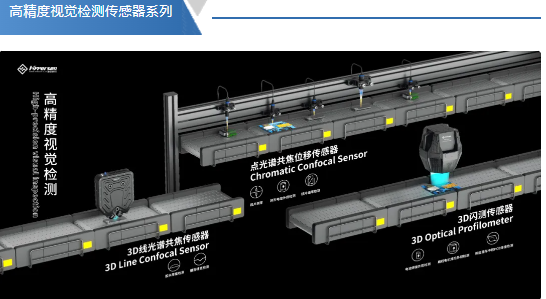 首页-欧陆注册-eHR治理系统