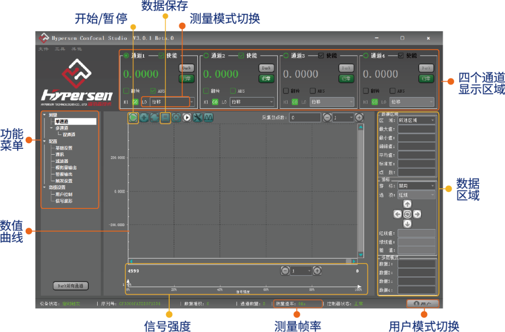 首页-欧陆注册-eHR治理系统