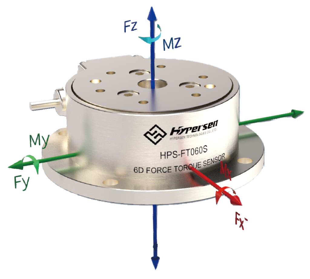 首页-欧陆注册-eHR治理系统