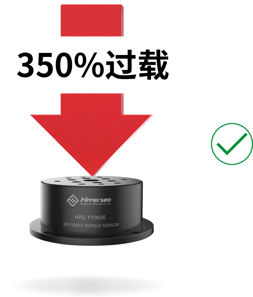 首页-欧陆注册-eHR治理系统