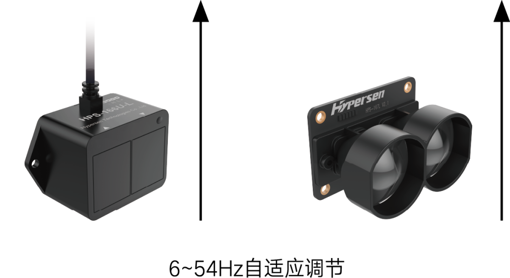 首页-欧陆注册-eHR治理系统