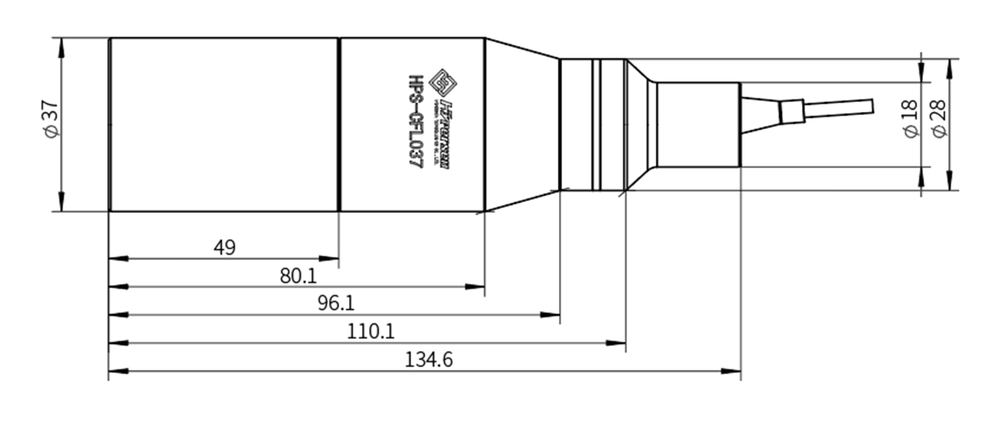 首页-欧陆注册-eHR治理系统