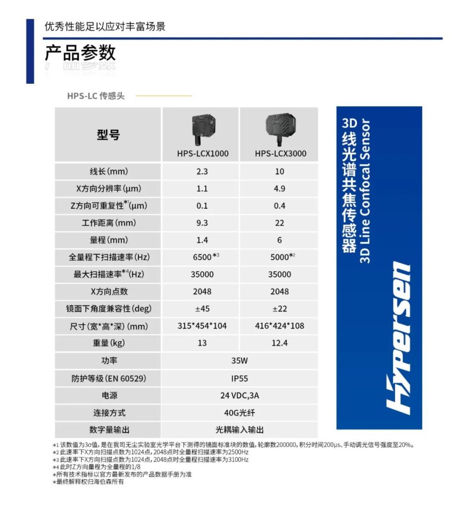 首页-欧陆注册-eHR治理系统