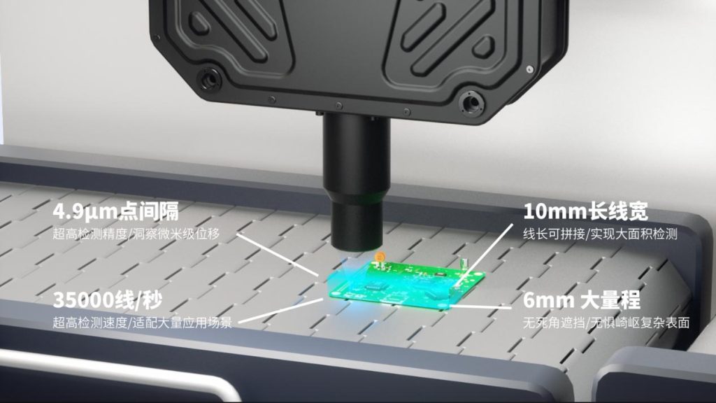 首页-欧陆注册-eHR治理系统