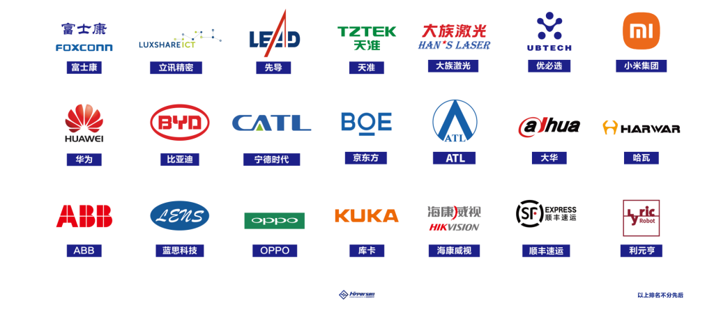 首页-欧陆注册-eHR治理系统