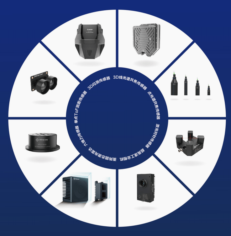 首页-欧陆注册-eHR治理系统