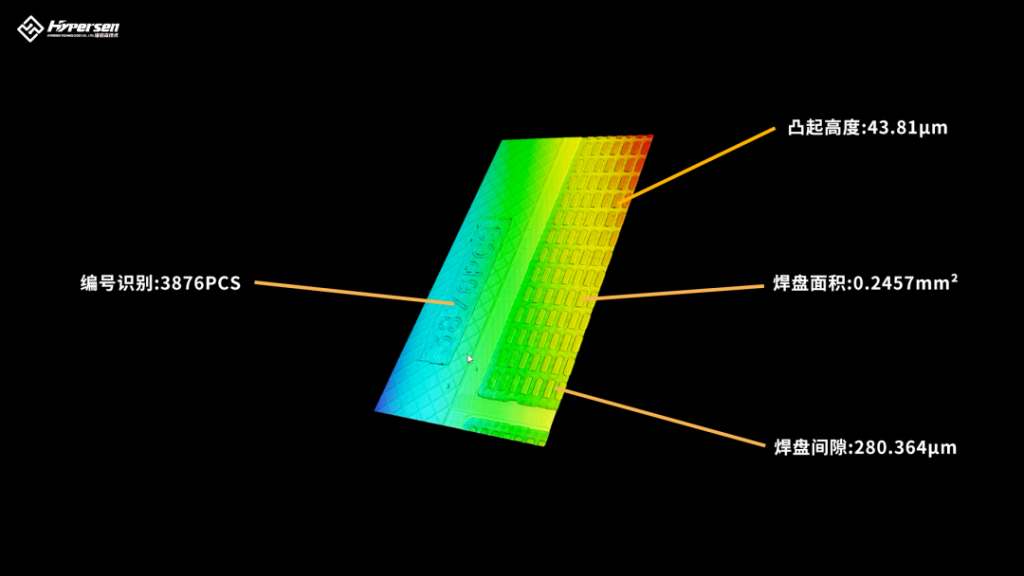 首页-欧陆注册-eHR治理系统