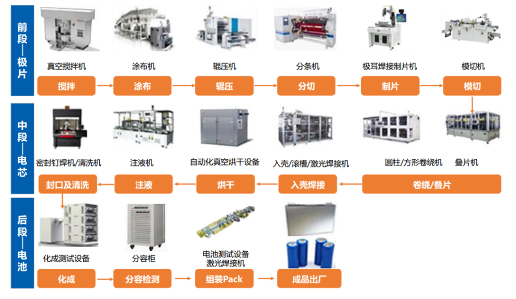 首页-欧陆注册-eHR治理系统