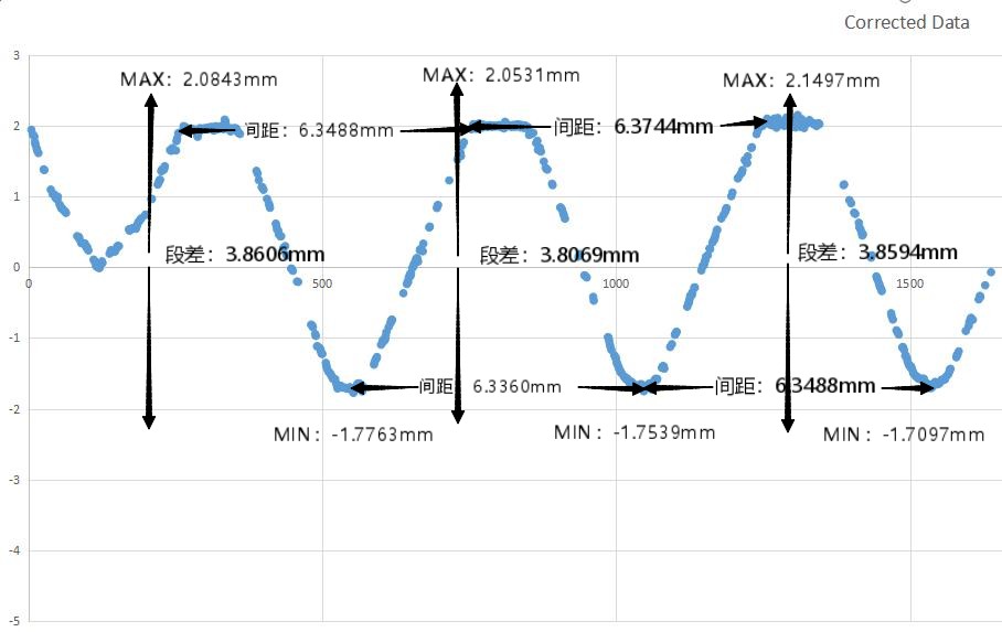 ��ҳ-ŷ½ע��-eHR����ϵͳ