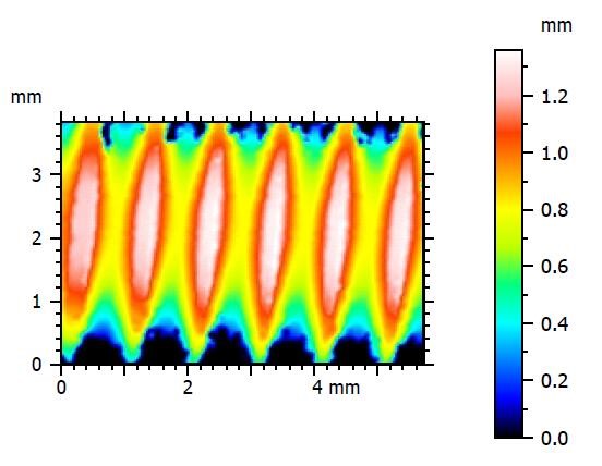 ��ҳ-ŷ½ע��-eHR����ϵͳ