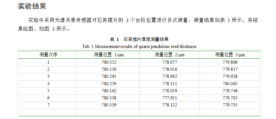 ��ҳ-ŷ½ע��-eHR����ϵͳ