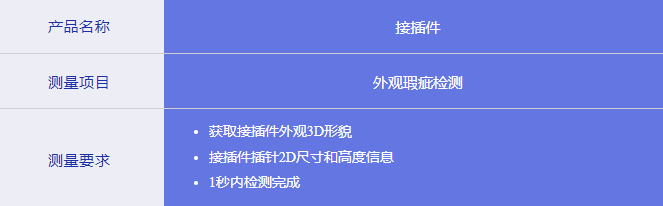 首页-欧陆注册-eHR治理系统