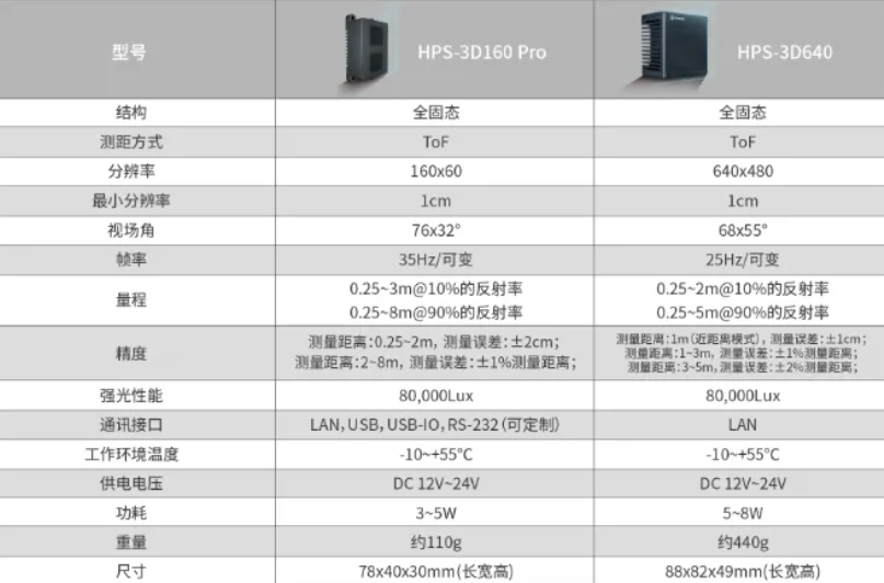 首页-欧陆注册-eHR治理系统