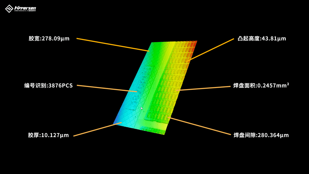 首页-欧陆注册-eHR治理系统