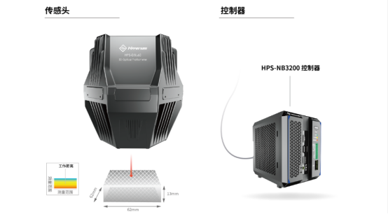首页-欧陆注册-eHR治理系统