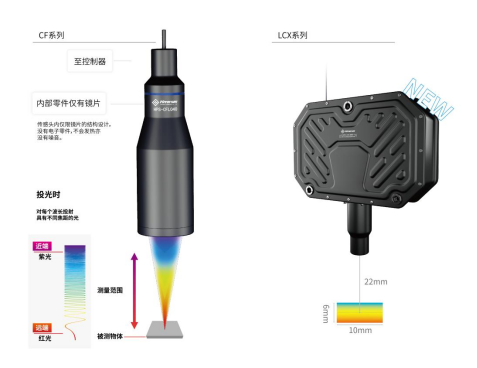 首页-欧陆注册-eHR治理系统
