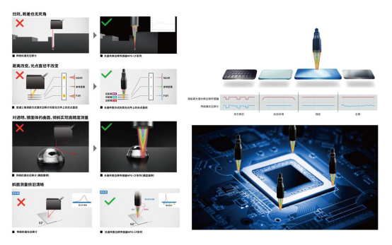 首页-欧陆注册-eHR治理系统