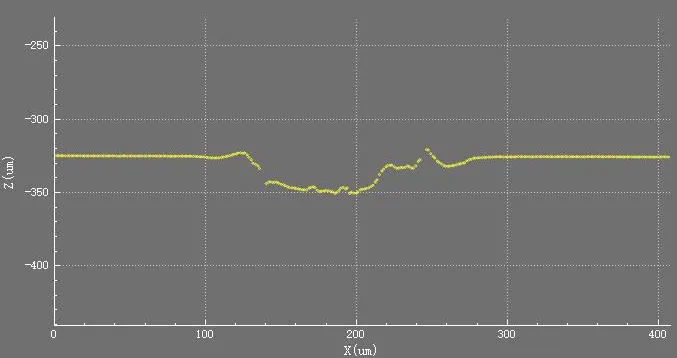 ��ҳ-ŷ½ע��-eHR����ϵͳ