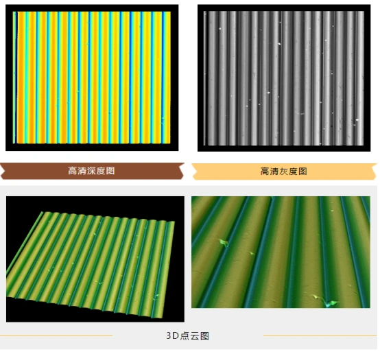 ��ҳ-ŷ½ע��-eHR����ϵͳ