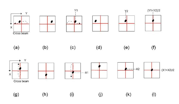 ��ҳ-ŷ½ע��-eHR����ϵͳ