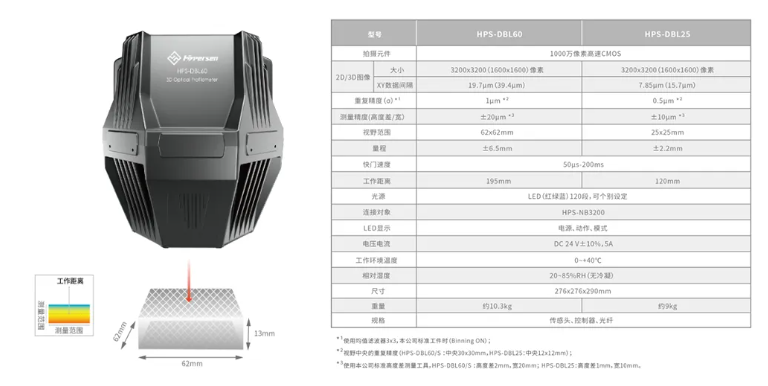 ��ҳ-ŷ½ע��-eHR����ϵͳ